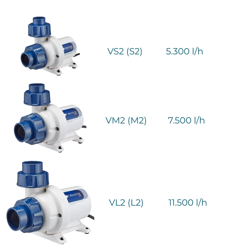 Ecotech Marine Vectra