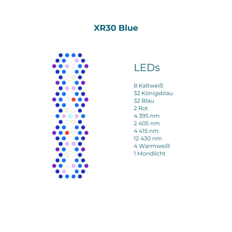 Ecotech Marine Radion XR30 G6